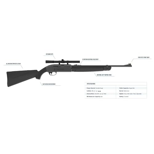 Crosman CLGY1000KT Legacy Variable Pump .177-Caliber Pellet/BB Air Rifle With Scope