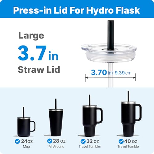 Replacement Tumbler Lid for Hydro Flask 32 40oz Travel Tumblers, Press-In Tumbler Lid with Straw for Hydro Flask 32oz 40oz All Around Tumblers(Purple)