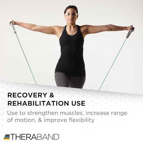 THERABAND Latex Resistance Tubing, Red, Medium Level 2, 100 ft Roll, Professional Grade Resistance Band for Exercise, Upper and Lower Body Workouts, Cut-to-Length, Color-Coded Levels
