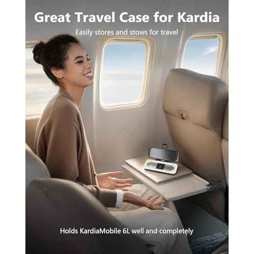 Kardia Mobile Case Only for KardiaMobile 6L EKG Heart Monitor, KardiaMobile 6L Case with Silicone Pad for Travel and Portable, Protect Kardia (CASE ONLY) Black