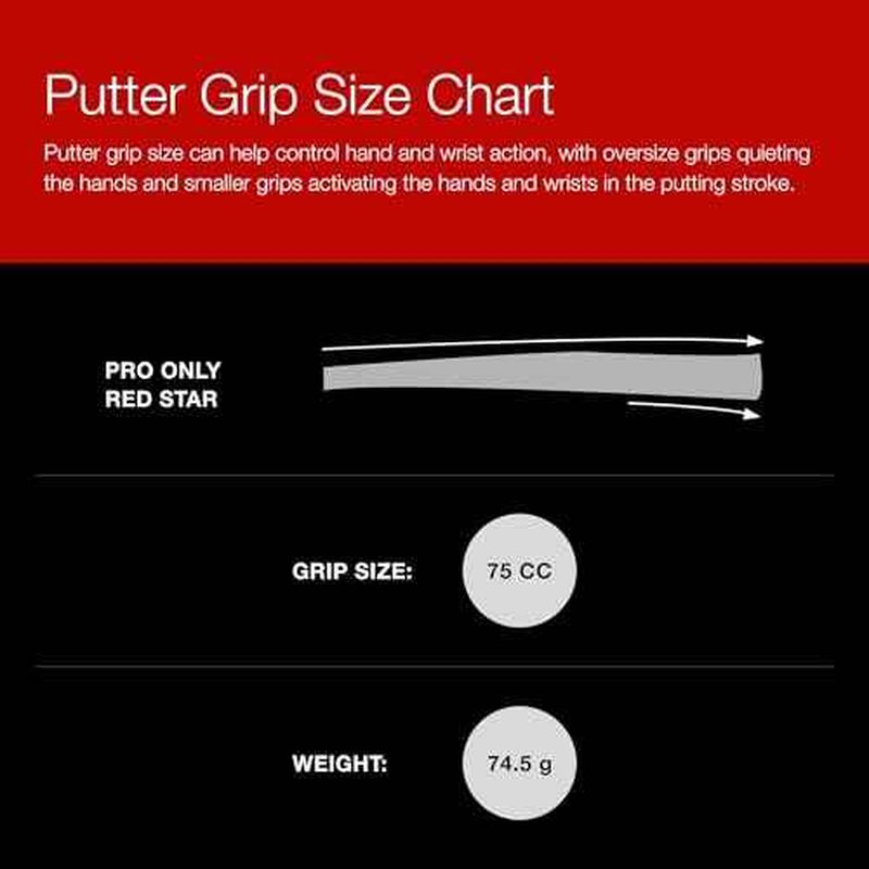 Golf Pride Pro Only Golf Grip - Putter Grip for Hand Placement - All-Rubber Construction for Firm Feel - Traditional Streamlined Shape