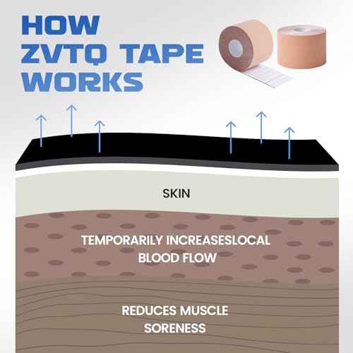 Kinesiology Tape (3 Rolls) - Acrylic Adhesive Muscle Tape - Waterproof, Breathable, Hypoallergenic - Ideal for Muscle Support & Injury Recovery - 2 Inches x 16 Feet (Beige)