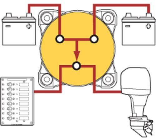 e-Series Battery Switch Selector - 4 Position with Alternator Field Disconnect | 32V DC, 325A, Red