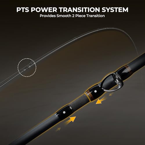 KastKing Zephyr Spin and Bait Finesse Fishing Rod, Lightweight Casting & Spinning Rods, IM6 Graphite Blanks, Cast Lure Down to 1/64oz, Zirconia Ring, Split Reel Seat, EVA Handle, Alignment Marker