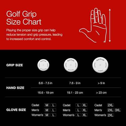 Golf Pride Tour Velvet Plus4 Golf Club Grip - Best All-Around Grip with Larger Lower Hand - Slip-Resistant Durable Rubber with Uniform Plus-Sign Texture