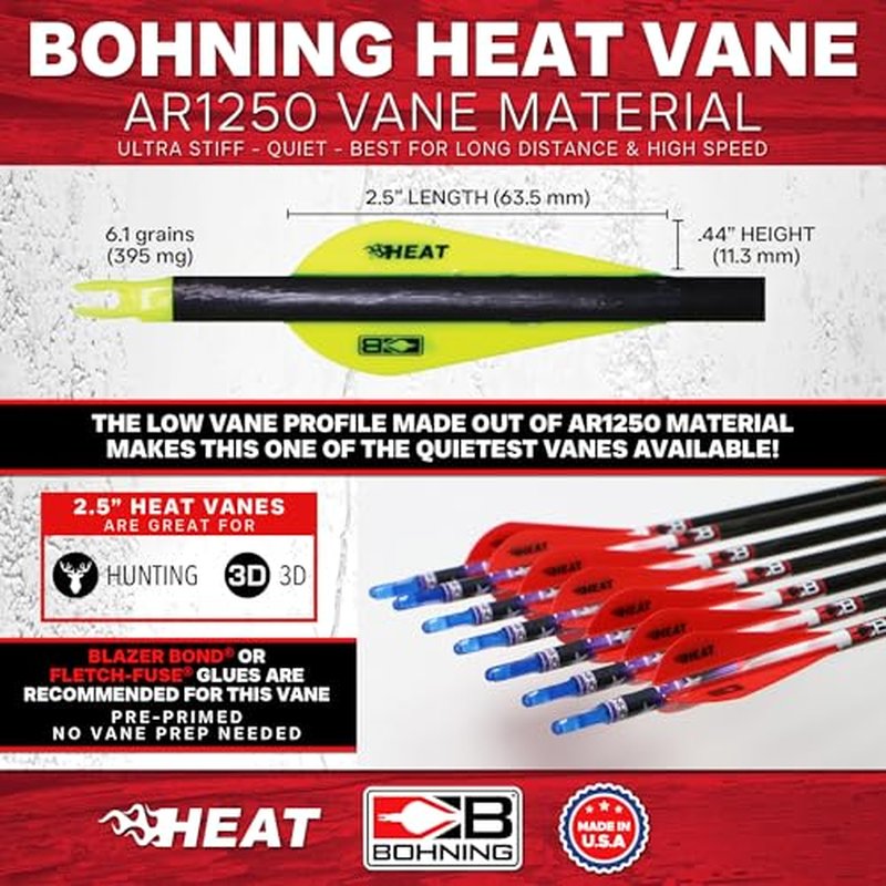 BohningHeat Vane