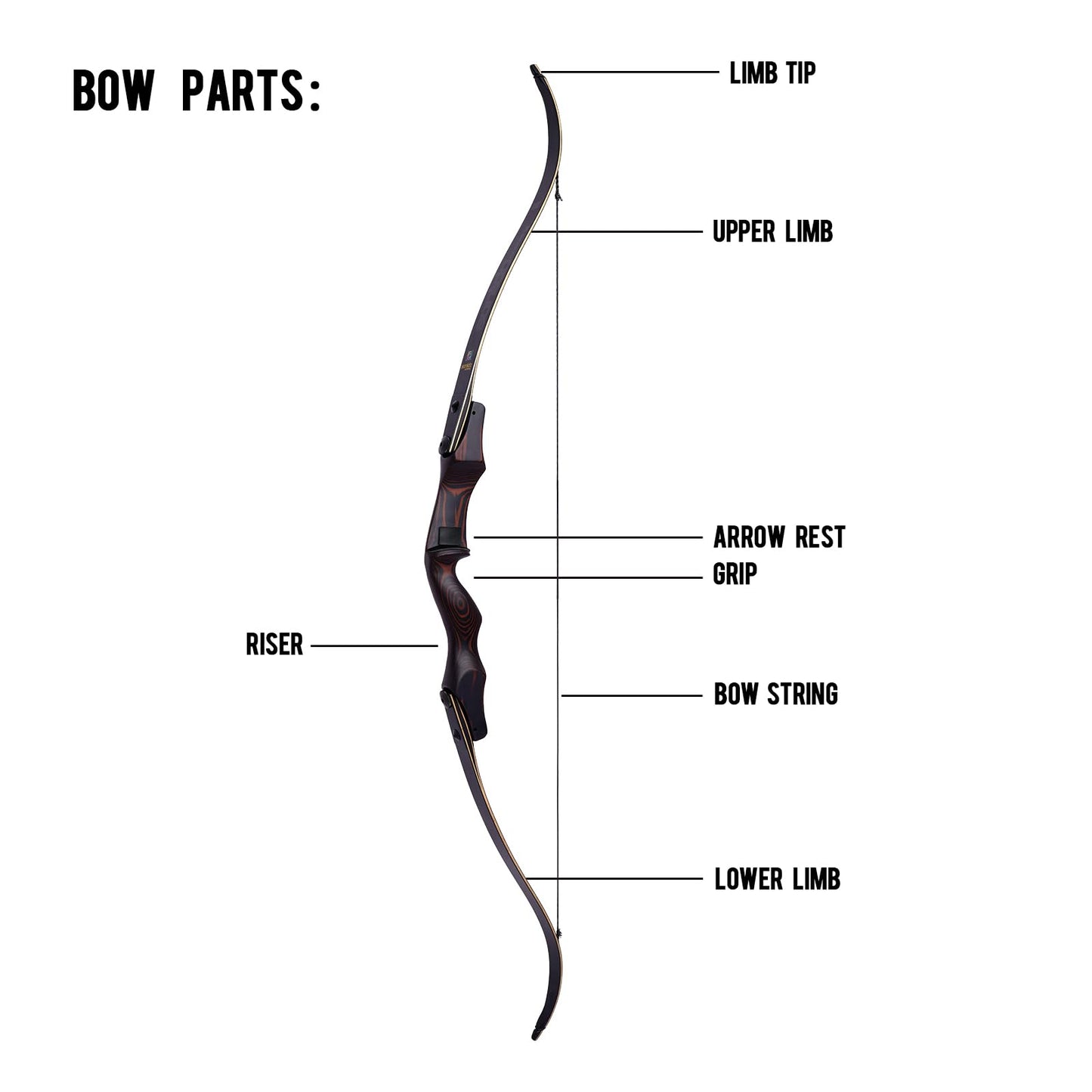 New Sanlida Hermit X8 Standard ILF Takedown Hunting Recurve Bow for Adults and Hunters, 60 Inch Wooden Recurve Bows Package for Outdoor, Hunting and Practice 25-60Lbs RH Only (45Lbs)