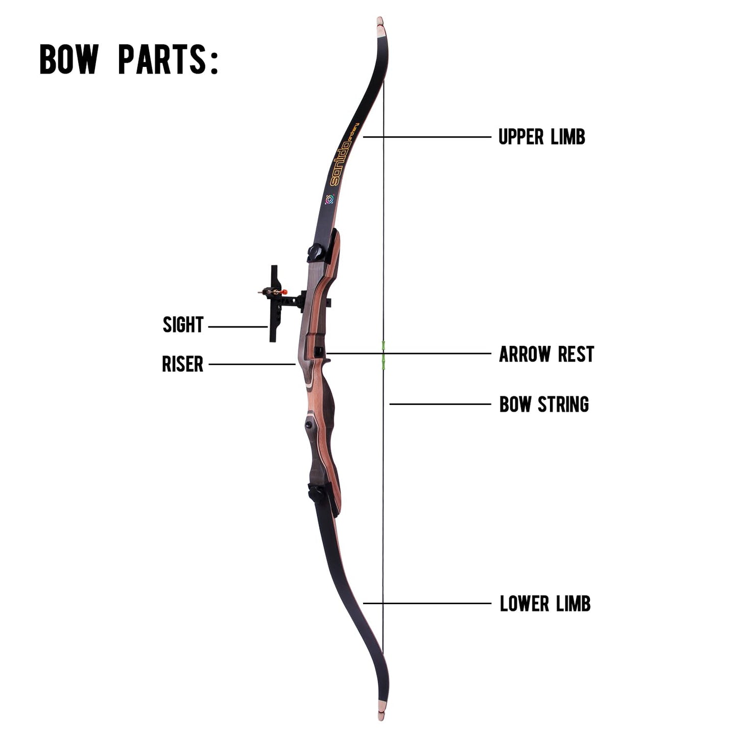 Sanlida Noble Standard Beginner & Intermediate Recurve Bow and Arrows Kit for Adult and Youth, Wooden Takedown Recurve Bow Package for Training, Practice & Competition RH Only (68", 36lbs)
