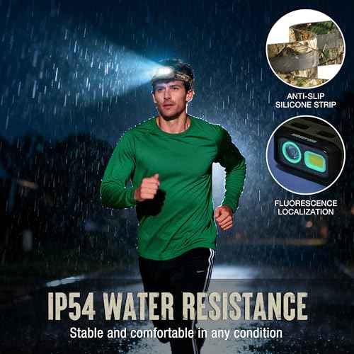 Mossy Oak 600 Lumens LED Headlamp, Dual Power Source, Motion Sensor Head Lamp with Magnetic Base, Stepless Dimming, Memory Mode for Camping, Running, Hiking