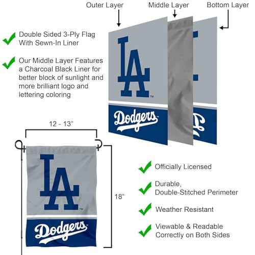 Los Angeles Dodgers Double Sided Garden Flag