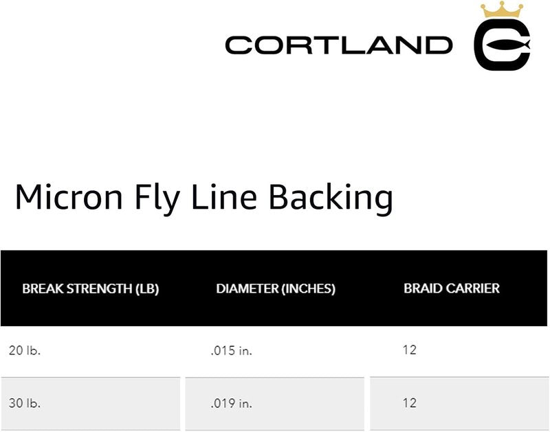 Cortland Micron Backing Fly Fishing Line - Durable, Lightweight, 30 Yards