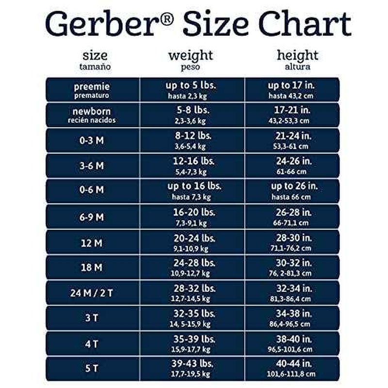 Gerber Girls' One-Piece Swimsuit
