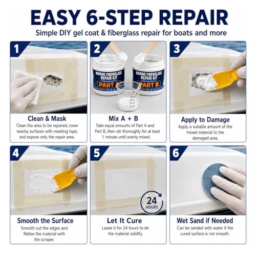 Marine Fiberglass Repair Kit with Waterproof Epoxy & Gelcoat for Boats