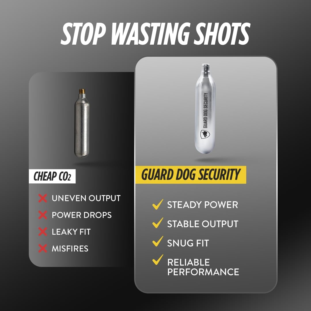 Guard Dog Security CO2 Cartridges - 8g & 12g Non-Threaded for BB Guns, Airsoft Pistols & Paintball Markers | Snug Fit, Solid Seal