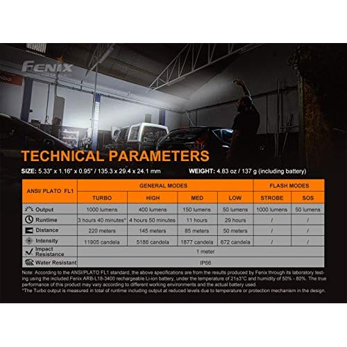 Fenix WT25R 1000 Lumen Rechargeable Handheld Worklight Magnetic Pivoting Flashlight with Backup Battery and Organizer