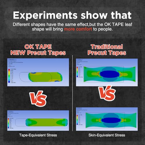 OK TAPE Synthetic Kinesiology Tape Precut Strips, Waterproof Kinesiology Athletic Tape for Joint & Muscle Support, Reflective and Durable Tape, 2in¡¿16.4ft Roll 20PCS | Pink