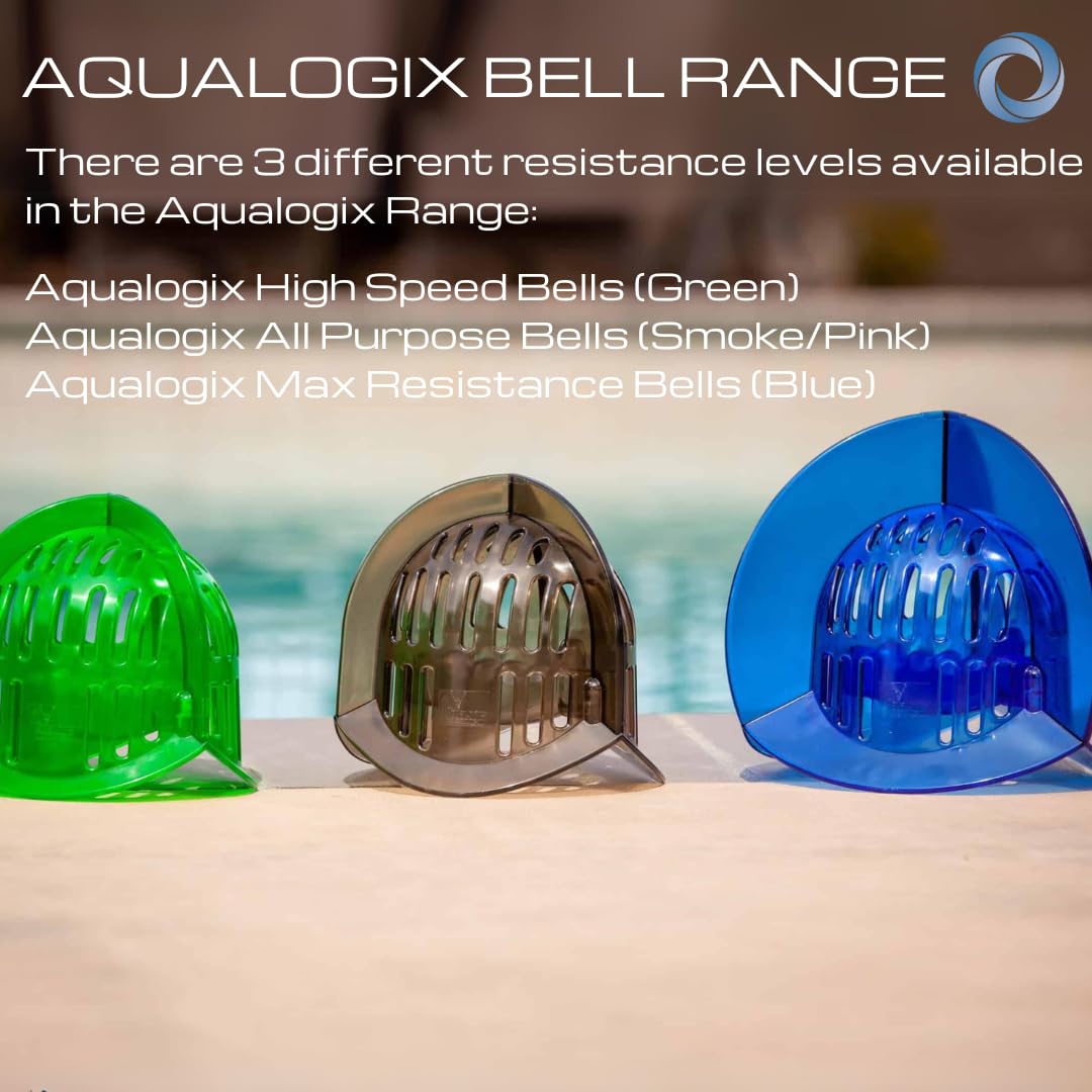 AquaLogix Total Body Pool Weights for Water Exercise Bundle, Polycarbonate Upper Body Bells & Padded Lower Body Fins, Aqua Therapy, Pool Exercise, Water Aerobics, Color Indicate Resistance Level