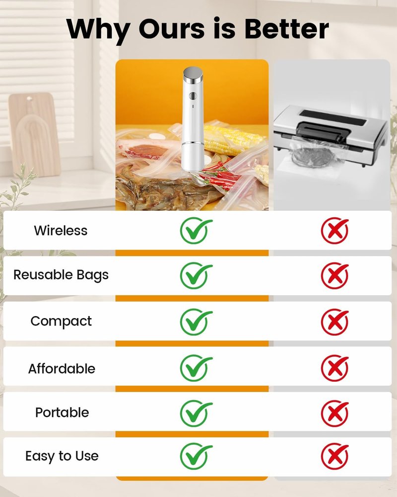 Portable Vacuum Sealer - Handheld Food Saver with 30 Reusable Bags | 60kPa Compact Design for Freezer & Microwave