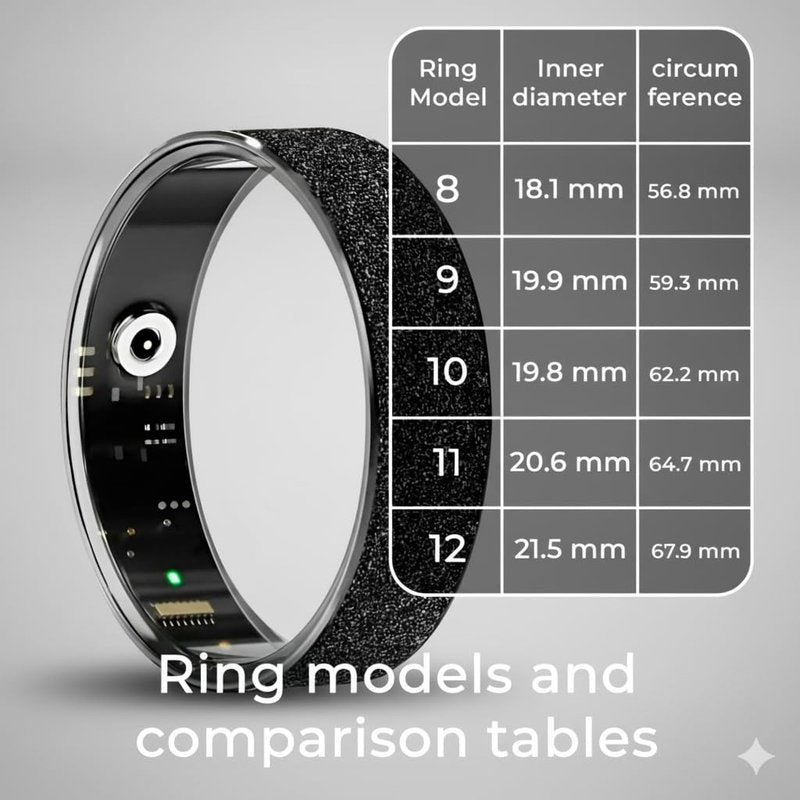 KLSD Smart Ring for Women Size 9 Ø 18.9mm – Bluetooth Fitness Tracker Ring with Sleep Tracker, Heart Rate Monitor, SpO2, Activity & Stress Tracking – Smart Ring Health Tracker for Women