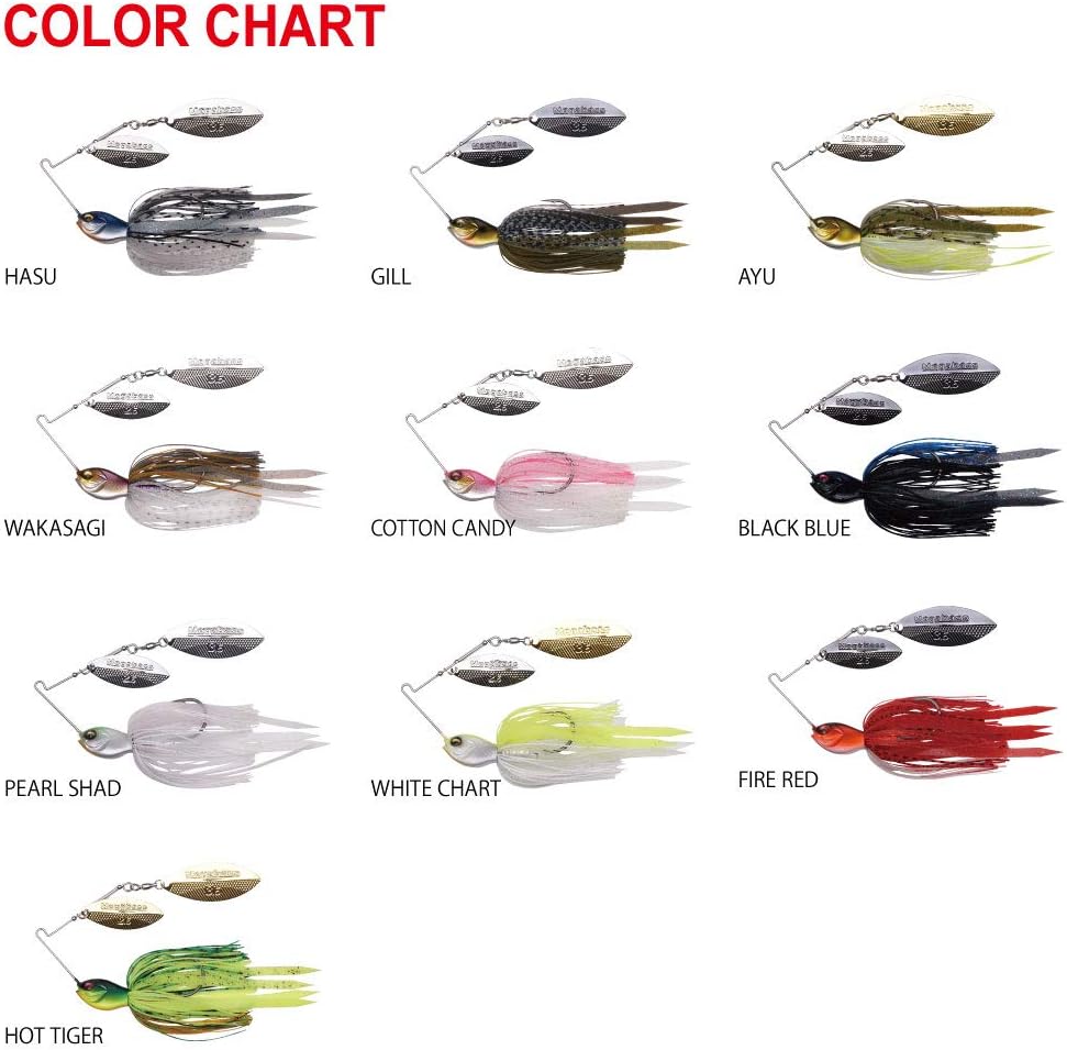Megabass SV-3 Lure - 1/2oz Pearl Shad Fishing Bait for Bass