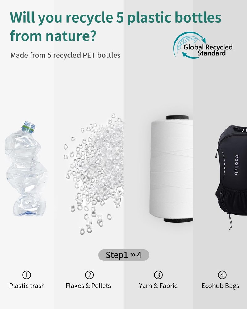 ECOHUB Running Hydration Vest Backpack with 2*500ML Soft Flask, Lightweight Trail Running Pack for Men Women, Adjustable No Bounce Hydration Backpack for Marathon Hiking Cycling (Black)