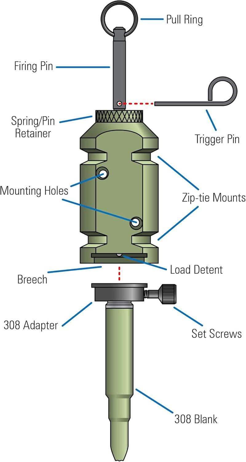 FithOps 12g Perimeter Alarm Kit - Versatile Options for 209, 308 & .22 Cal | OD Green Color