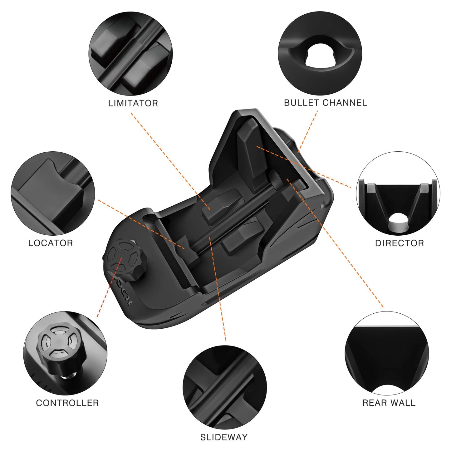 Ludex Universal Pistol Speed Loader, Mag Reloader for 9mm Luger 10mm .40S&W .45ACP .357Sig .380ACP 1911 Single and Double Stack Magazines-Dark Black