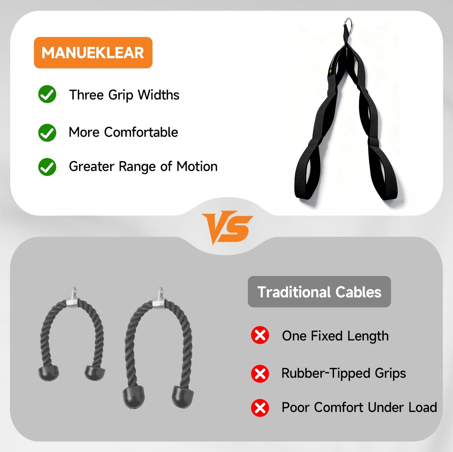 MANUEKLEAR 3 Grip Lengths in 1 Tricep Rope Cable Attachment with Ergonomic Handles, Greater ROM for Tricep Push Down Attachment Professional Gym Rope for Overhead Extension