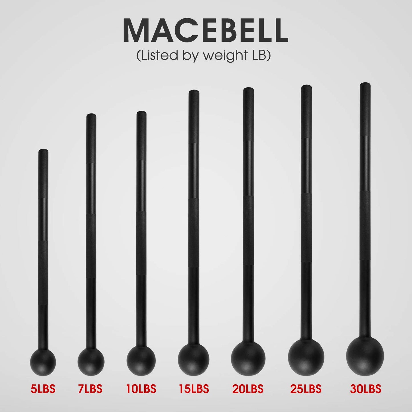 Yes4All Steel Mace Bell for Strength Training, Shoulder, Grips & Forearms Workouts - 20 Pounds
