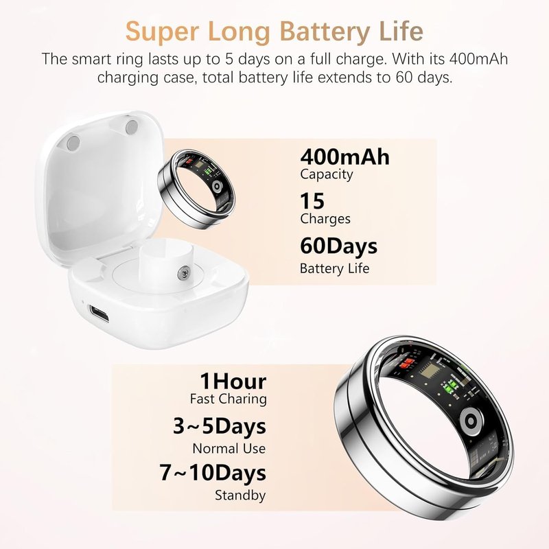 Fit Ring, Smart Health Rings for Women Men with Heart Rate,Blood Oxygen,HRV,Stress Level, Sleep Monitor, Step Tracker, No Subscription Fee, IP68 Waterproof Smart Ring for iphone &Android (Silver, 12#)