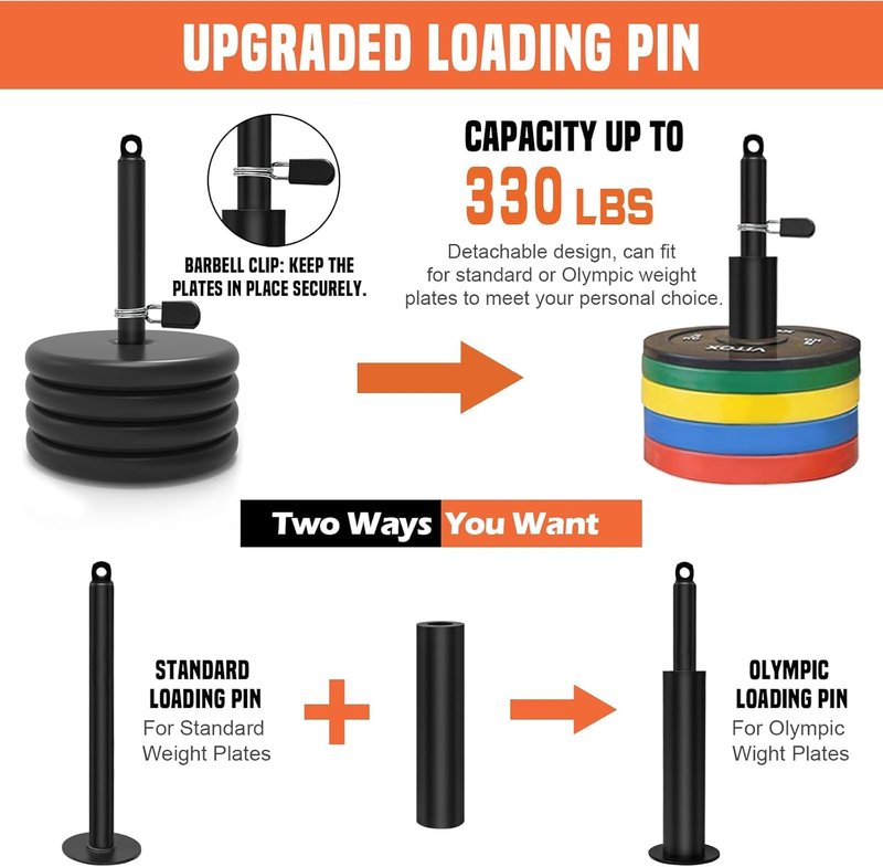SERTT Weight Cable Pulley System Gym, with Upgraded 2 in 1 Loading Pin,for Tricep Pull Down, Bicep Curl, Shoulder, Back, Forearm Home Gym Equipment