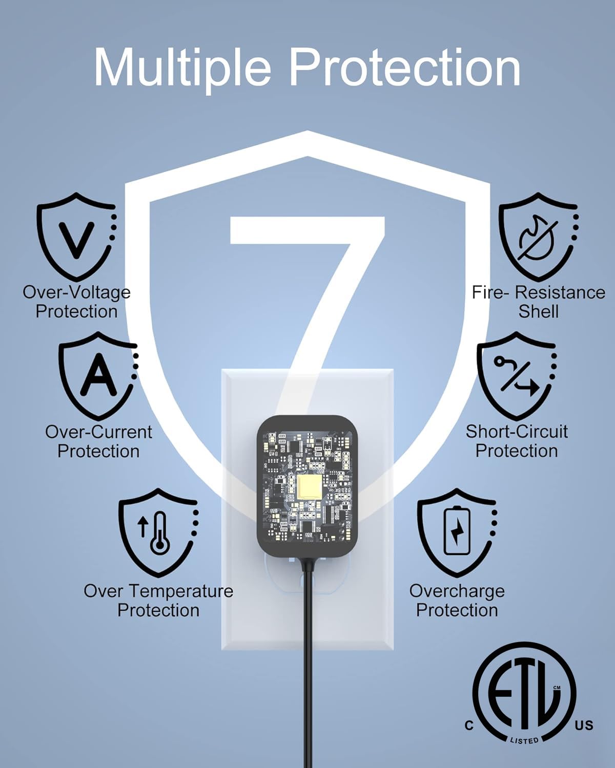 FGIEU Training Collars Charger Compatible with Mini Educator Series 300, 400, RX, FOB and BP-504 Barkless Training Collars.