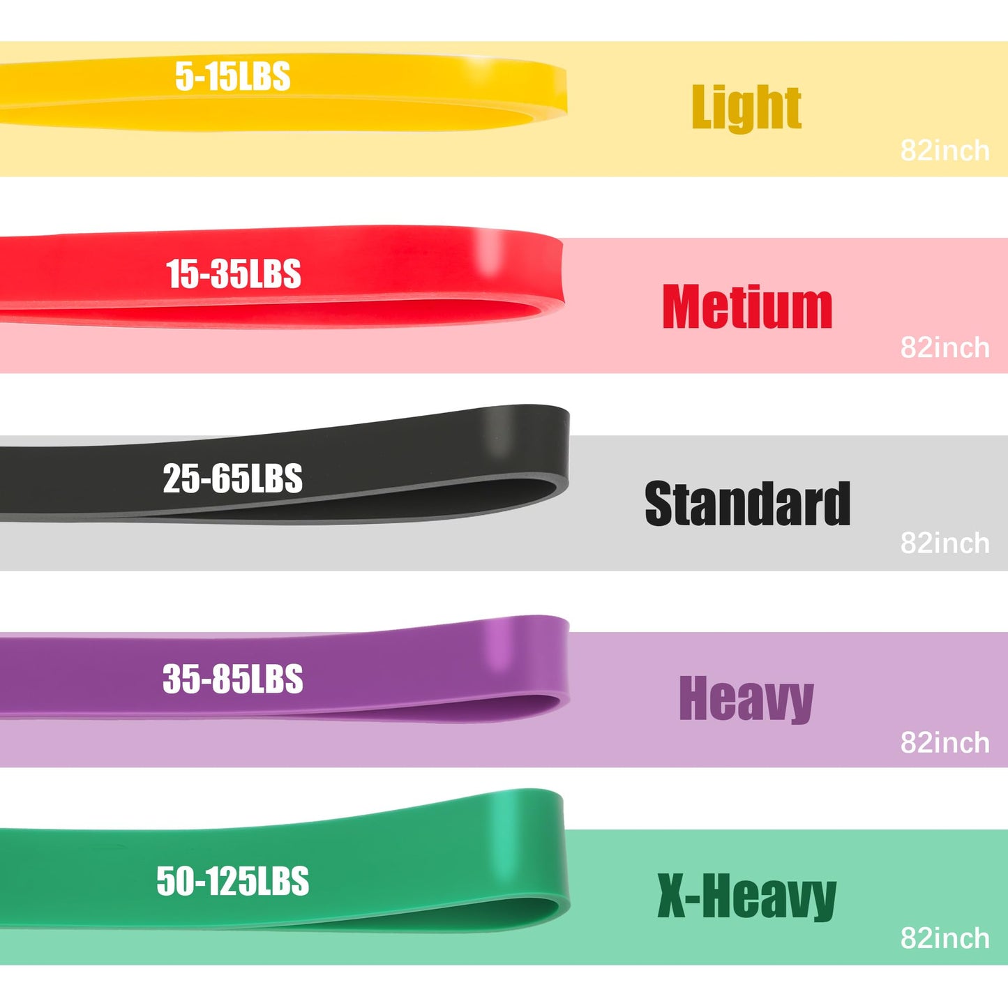QuokkaChic Skin-Friendly Resistance Fitness Exercise Bands 5-125 lbs, Heavy Duty Pull Up Assist Bands, Gym, Yoga, Physical Therapy, Bench Press, Improve Mobility and Strength