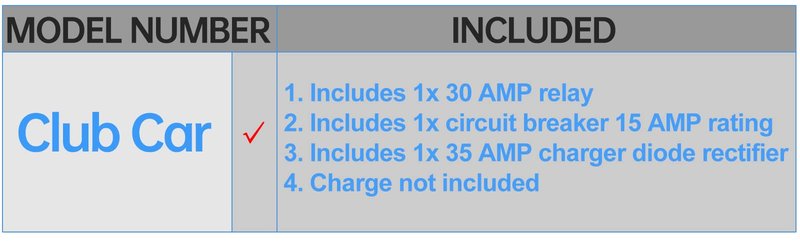Dewkake Club Car Battery Charger Repair Kit for 48V Powerdrive 1 & 2 Battery Charge, OEM# 17930/22110