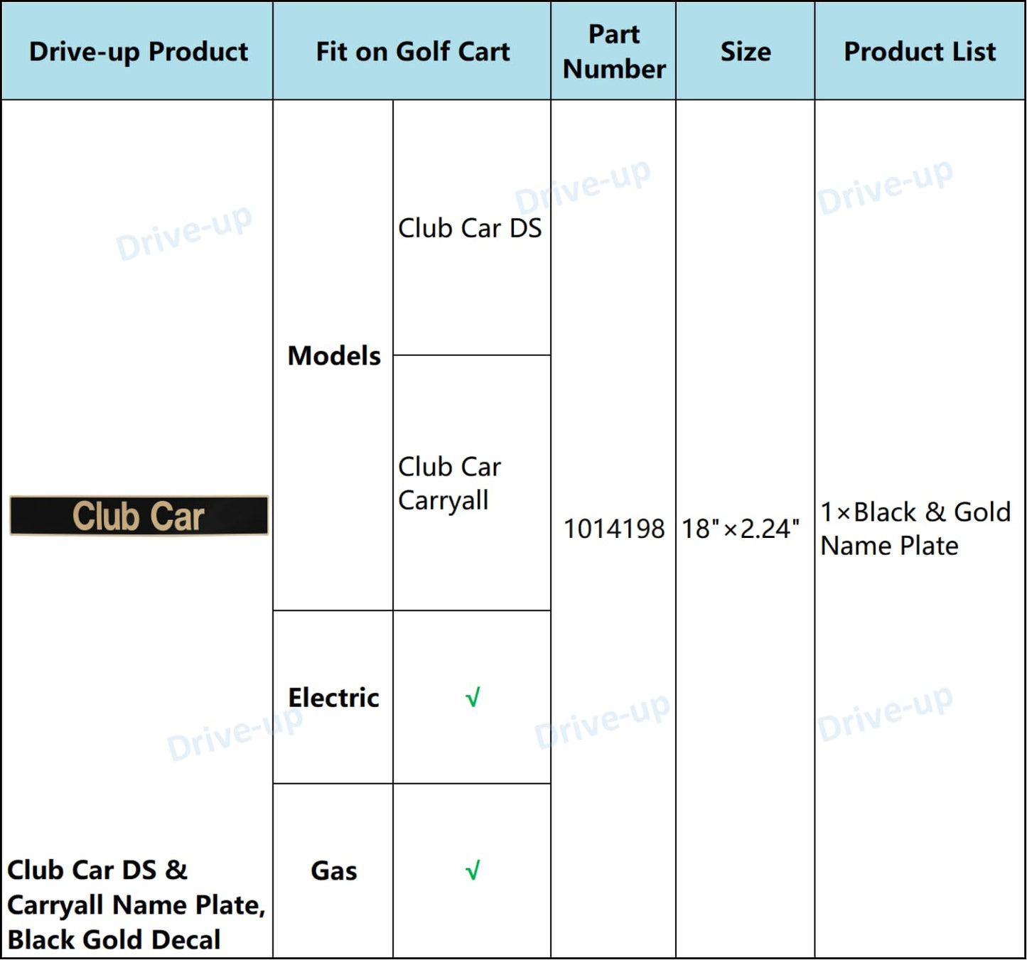 DRIVE UP Name Plate for Club Car DS Emblem Black Gold for Golf Cart-18" X 2.24"