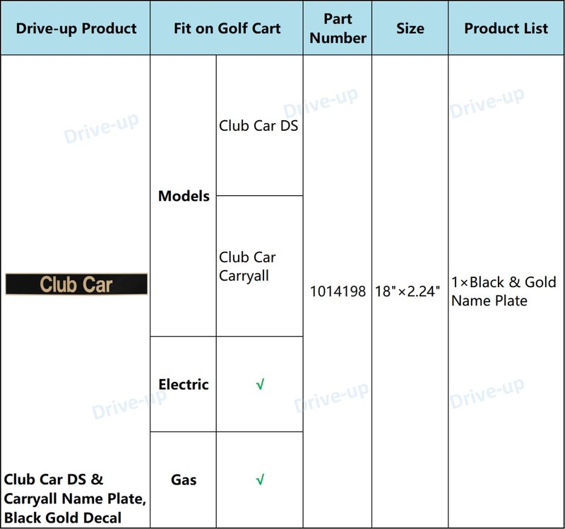 DRIVE UP Name Plate for Club Car DS Emblem Black Gold for Golf Cart-18" X 2.24"