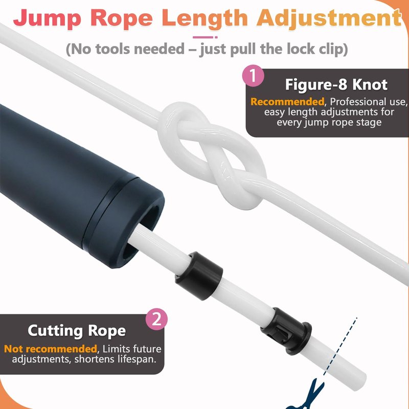 Weighted Jump Rope for Men & Women - 1LB Heavy Adjustable Skipping Rope, 10mm PVC with Ball-bearing for Speed, Cardio, Boxing, CrossFit - Tangle Free, Home & Gym Workout Fitness, White