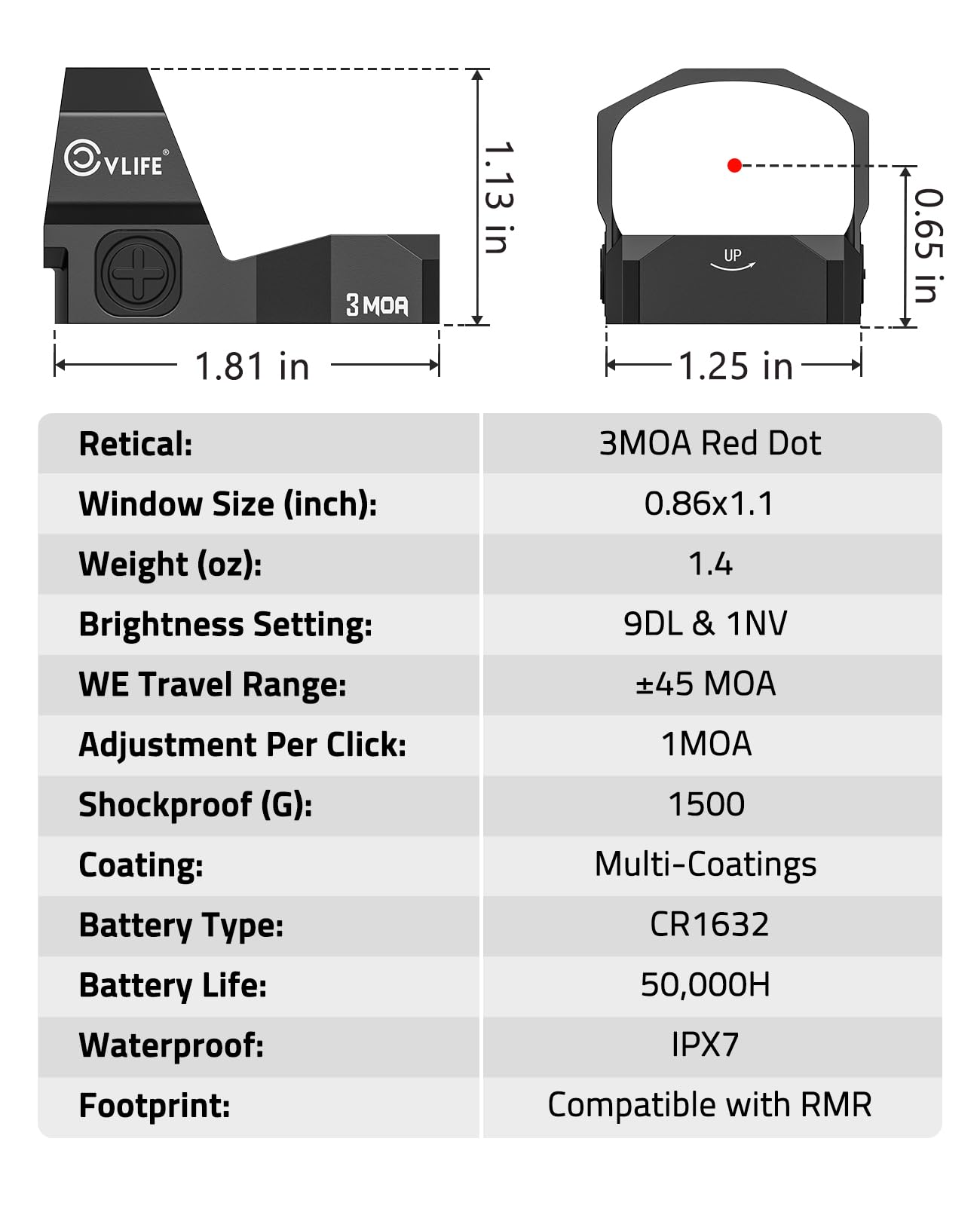 CVLIFE WolfCovert Full-Sized Optic, Motion Awake Red Dot Sight for RMR Cut Footprint, 28mm Large Lens, 3MOA Shockproof Open Reflex Sight, with Adapter Plate for MOS and 21mm Picatinny Base.