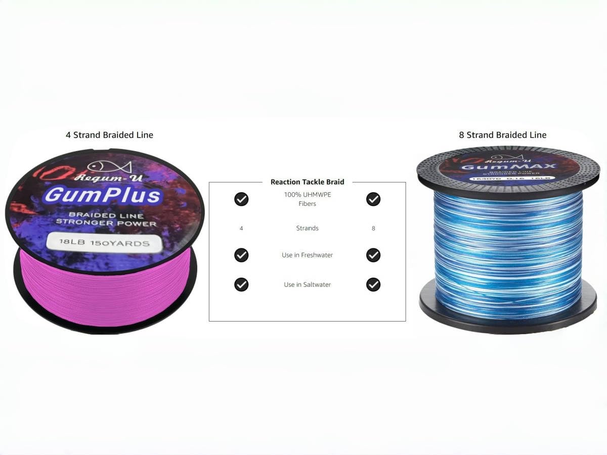 Regum-U GumMAX 150 Yards/50 LB 8X Braided Fishing Line Abrasion Resistant Superline Zero Stretch & Smaller Diameter Confuse & Never Fade in Saltwater and Freshwater (Pink,50LB-150yards)