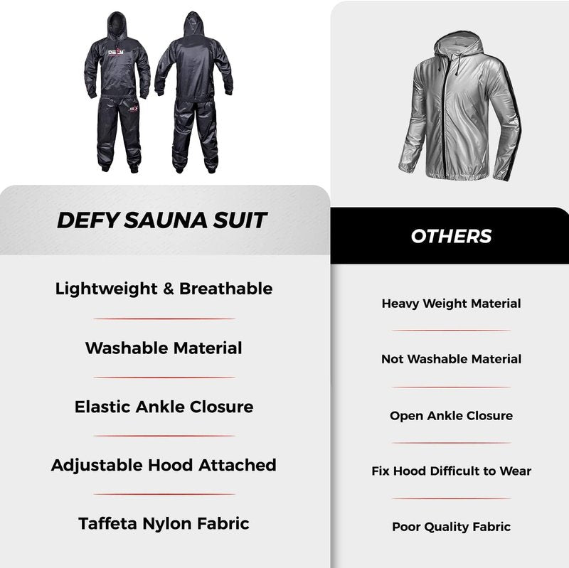 DEFY Heavy Duty Sauna Suit - Full Body Weight Loss Hoodie for Men & Women | Anti-Rip Gym Workout Gear