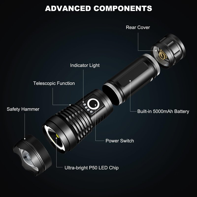 Lylting 4 Pack Rechargeable LED Flashlights High Lumens, 99,000LM Super Bright Flashlight, Adjustable Powerful Flash Light with USB Cable & 5 Modes, Waterproof Handheld Flashlight for Home Camping
