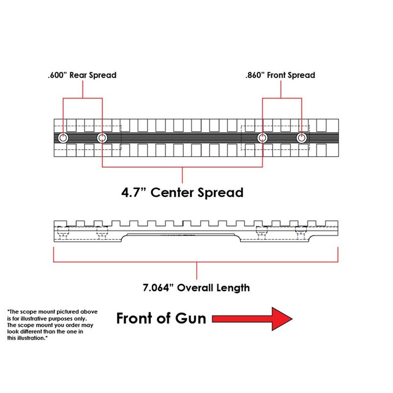 EGW Mossberg Patriot Long Action Picatinny Rail Scope Mount 0 MOA