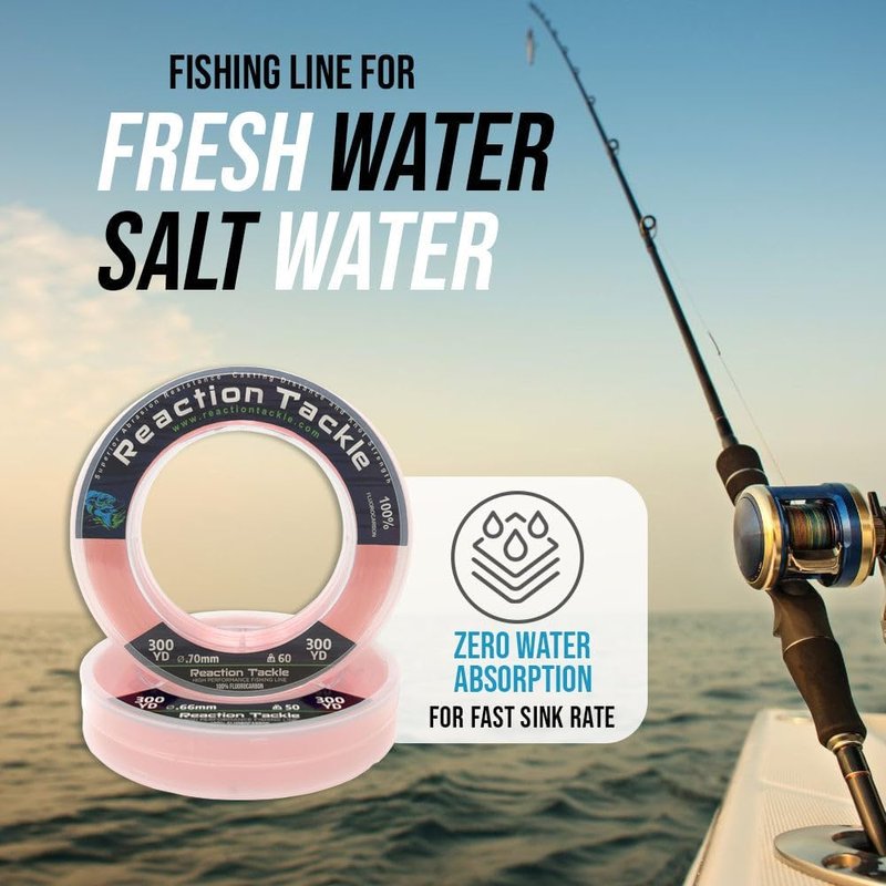 100% Pure Fluorocarbon Fishing Line - High Strength, Abrasion-Resistant, Fast-Sinking | Saltwater & Freshwater Leader