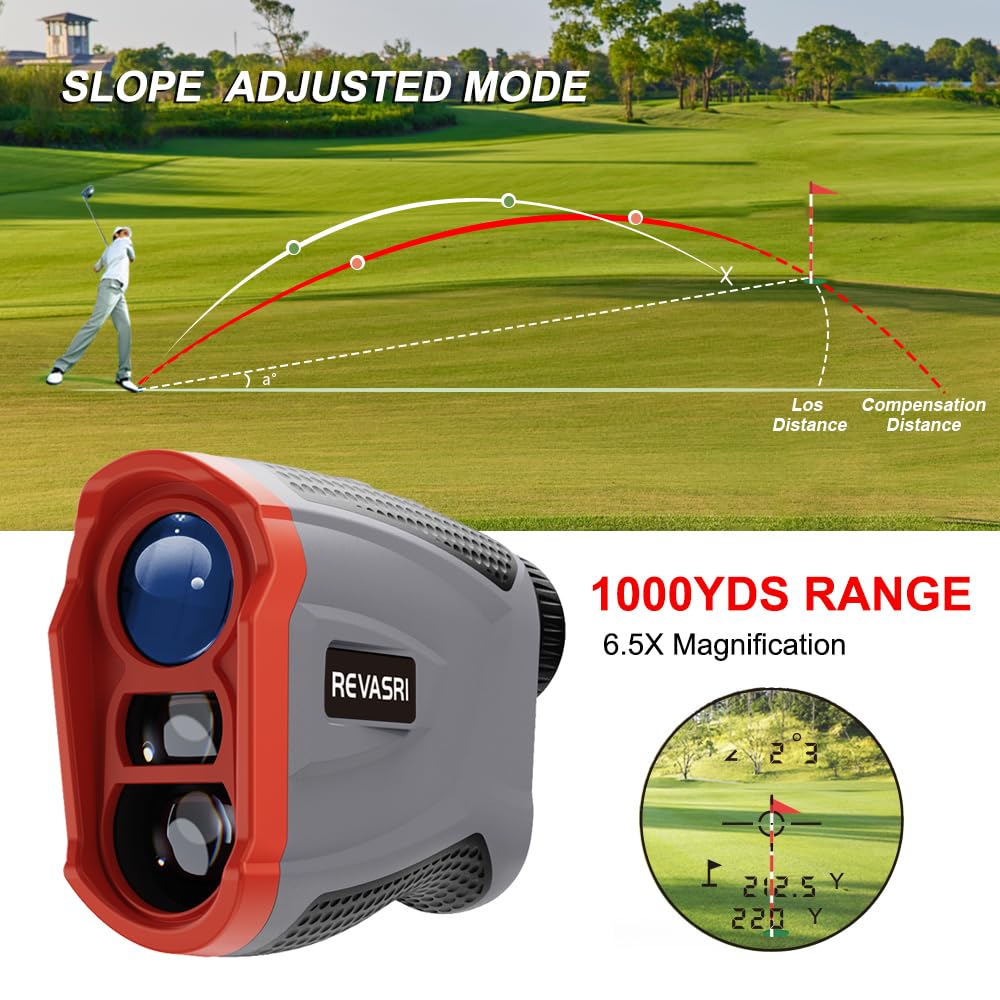 REVASRI Range Finder for Golf, Rangefinder with Slope, Magnetic Mount and Pin Lock Vibraiton, 1000 Yards Range Finder for Golfers, USB-C Rechargeable
