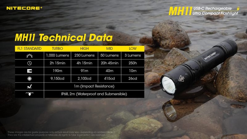 Nitecore MH11 Rechargeable Flashlight, 1000 Lumen LED EDC Compact Pocket Light