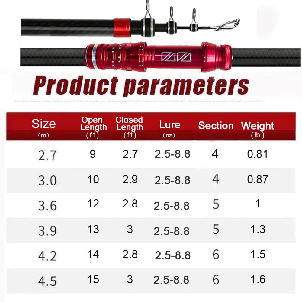 Telescopic Fishing Rod - Carbon Fiber Travel Surf Rod for Spinning | 20-50LB Medium-Heavy Baitcasting Pole