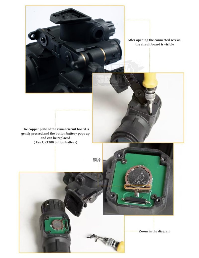 FMATAL GEAR PVS-31 NVG Dummy Model for Tactical Helmet Mount, Compatible with Airsoft and Paintball, Cosplay, Lightweight and Durable(Standard)