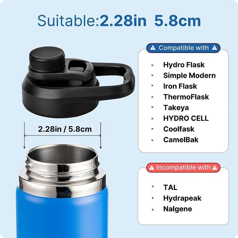 Prurex Replacement Chug Lid for 2.28" Inner Diameter Bottles - Fits Hydro Flask 12-64oz, Takeya & More | BPA-Free, Durable & Leakproof Wide Mouth Spout Lid (2 pack)