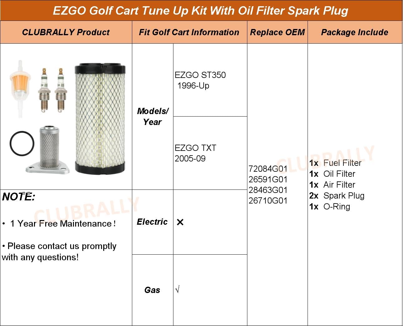 CLUBRALLY Golf Cart Tune Up Kit with Oil Filter Spark Plug for EZGO TXT/ST 350 Gas 1996-Up