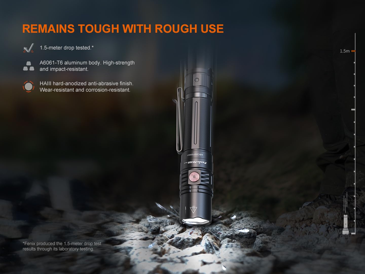 Fenix PD36R V2.0 1700 Lumen Rechargeable LED Tactical Flashlight, Battery, Holster, EdisonBright Accessory case Bundle